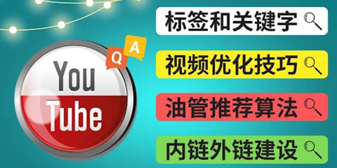 Youtube常见问题解答3 – 关键字选择，视频优化技巧，YouTube推荐算法简介汇创网-网创项目_汇创网_中创网_福缘网_冒泡网_网创项目平台汇创网