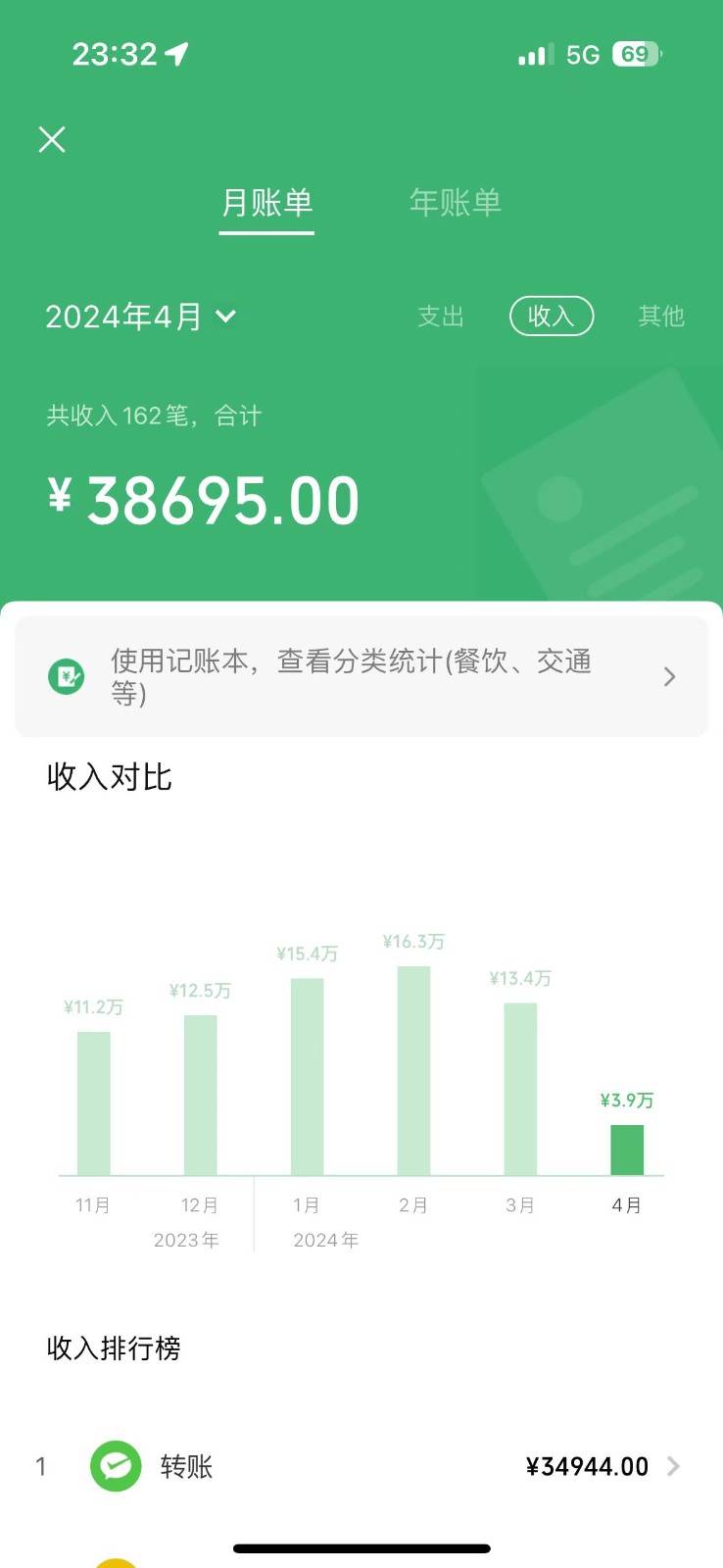 图片[2]汇创网-网创项目_汇创网_中创网_福缘网_冒泡网_资源整合平台2024年全网暴力引流，傻瓜式纯手机操作，利润空间巨大，日入3000+小白必学！汇创网-网创项目_汇创网_中创网_福缘网_冒泡网_资源整合平台汇创网