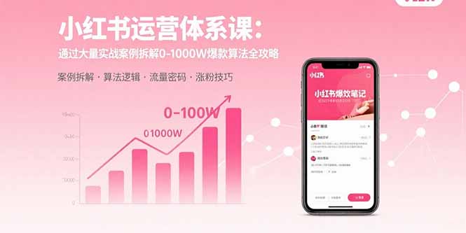 （15792期）小红书运营体系课：通过大量实战案例拆解0-1000W爆款算法全攻略汇创网-网创项目_汇创网_中创网_福缘网_冒泡网_网创项目平台汇创网