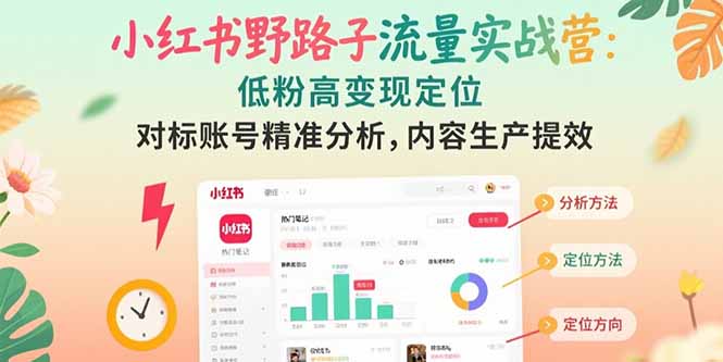 （15423期）小红书野路子流量实战营：低粉高变现定位 对标账号精准分析 内容生产提效汇创网-网创项目_汇创网_中创网_福缘网_冒泡网_资源整合平台汇创网