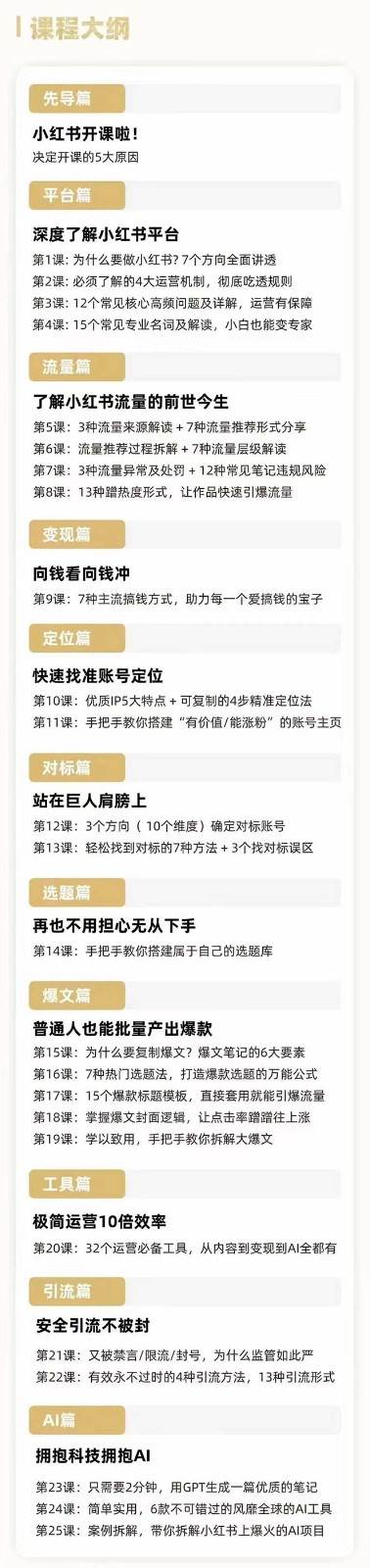 图片[2]汇创网-网创项目_汇创网_中创网_福缘网_冒泡网_资源整合平台2024年最新小红书运营课程：普通人也能引爆小红书（27节课）汇创网-网创项目_汇创网_中创网_福缘网_冒泡网_资源整合平台汇创网