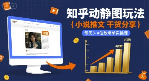 小说推文干货分享之知乎动静图玩法，每天3-4位数爆单实操课汇创网-网创项目_汇创网_中创网_福缘网_冒泡网_资源整合平台汇创网