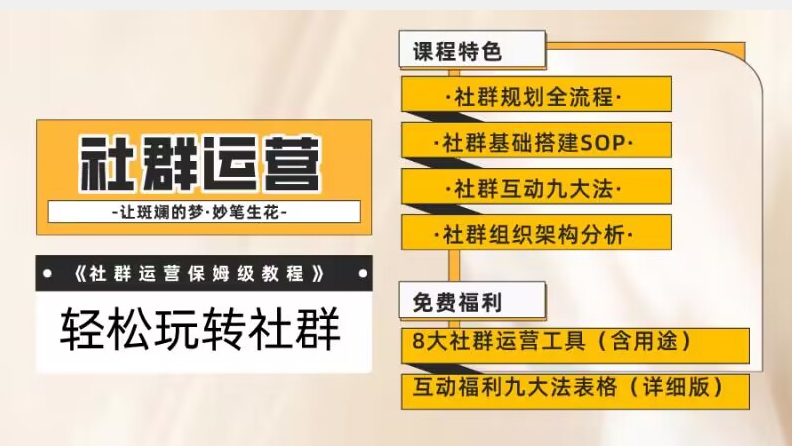 【社群运营】保姆式教程：九大互动法，八款社群运营工具助你轻松玩转社群【揭秘】汇创网-网创项目_汇创网_中创网_福缘网_冒泡网_资源整合平台汇创网