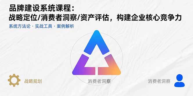 （15772期）品牌建设系统课程：战略定位/消费者洞察/资产评估，构建企业核心竞争力汇创网-网创项目_汇创网_中创网_福缘网_冒泡网_网创项目平台汇创网