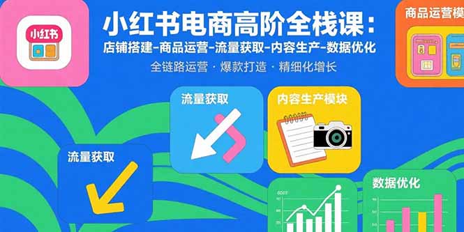 （15840期）小红书电商高阶全栈课：店铺搭建-商品运营-流量获取-内容生产-数据优化汇创网-网创项目_汇创网_中创网_福缘网_冒泡网_网创项目平台汇创网