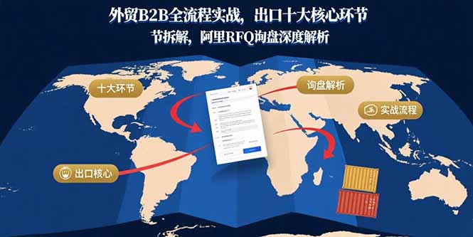 （15806期）外贸B2B全流程实战，出口十大核心环节拆解，阿里RFQ询盘深度解析汇创网-网创项目_汇创网_中创网_福缘网_冒泡网_网创项目平台汇创网