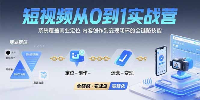 （15570期）短视频从0到1的实战营：系统覆盖商业定位,内容创作到变现闭环的全链路技能网创项目_汇创网_中创网_福缘网_冒泡网_资源整合平台汇创网