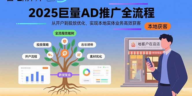（15608期）2025巨量AD推广全流程，从开户到投放优化，实现本地实体业务高效获客汇创网-网创项目_汇创网_中创网_福缘网_冒泡网_资源整合平台汇创网