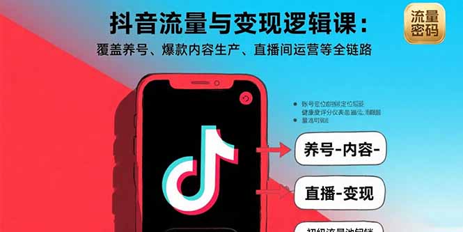 （15824期）抖音流量与变现逻辑课：覆盖养号、爆款内容生产、直播间运营等全链路汇创网-网创项目_汇创网_中创网_福缘网_冒泡网_网创项目平台汇创网