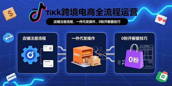 （15690期）TikTok跨境电商全流程运营：店铺注册流程，一件代发操作，0粉开橱窗技巧汇创网-网创项目_汇创网_中创网_福缘网_冒泡网_网创项目平台汇创网