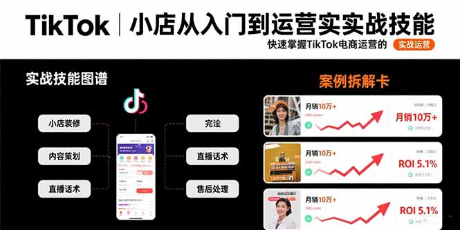（15629期）TikTok小店从入门到运营实战技能：快速掌握TikTok电商运营的完整方法论汇创网-网创项目_汇创网_中创网_福缘网_冒泡网_资源整合平台汇创网