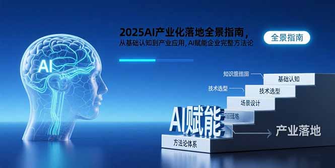 （15609期）2025AI产业化落地全景指南，从基础认知到产业应用，AI赋能企业完整方法论汇创网-网创项目_汇创网_中创网_福缘网_冒泡网_资源整合平台汇创网