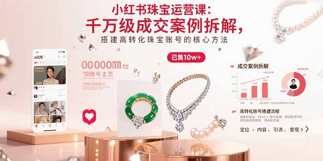 （15742期）小红书珠宝运营课：千万级成交案例拆解，搭建高转化珠宝账号的核心方法汇创网-网创项目_汇创网_中创网_福缘网_冒泡网_网创项目平台汇创网