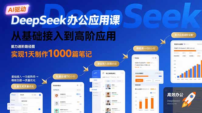 （15754期）DeepSeek办公应用课：从基础接入到高阶应用，实现1天制作1000篇笔记汇创网-网创项目_汇创网_中创网_福缘网_冒泡网_网创项目平台汇创网