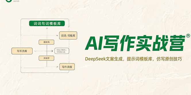 （15376期）AI写作实战营，DeepSeek文案生成，提示词模板库，仿写原创技巧汇创网-网创项目_汇创网_中创网_福缘网_冒泡网_资源整合平台汇创网