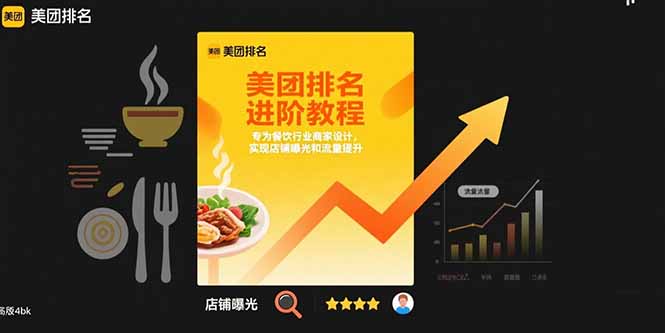 （15528期）美团排名进阶教程：专为餐饮行业商家设计，实现店铺曝光和流量提升汇创网-网创项目_汇创网_中创网_福缘网_冒泡网_资源整合平台汇创网