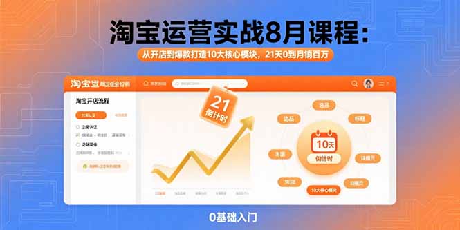 （15849期）淘宝运营实战8月课程：从开店到爆款打造10大核心模块，21天0到月销百万汇创网-网创项目_汇创网_中创网_福缘网_冒泡网_网创项目平台汇创网