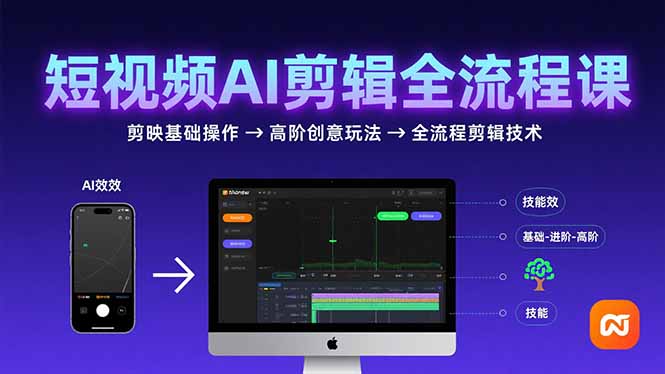 （15647期）短视频AI剪辑技能，从剪映基础操作到高阶创意玩法，全流程剪辑技术汇创网-网创项目_汇创网_中创网_福缘网_冒泡网_资源整合平台汇创网