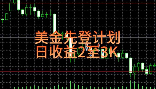 （15033期）稳定做了7年的项目！日入2000至4000，日结，可来线下教学！汇创网-网创项目_汇创网_中创网_福缘网_冒泡网_资源整合平台汇创网