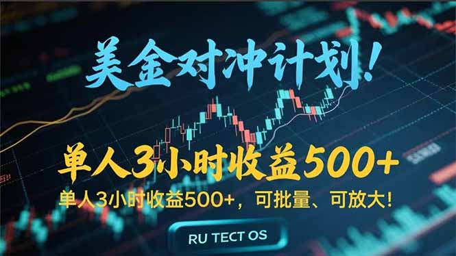 （15321期）长久稳定的撸美金项目，平均3小时收入 500+，可公司实地考察实地操作！汇创网-网创项目_汇创网_中创网_福缘网_冒泡网_资源整合平台汇创网