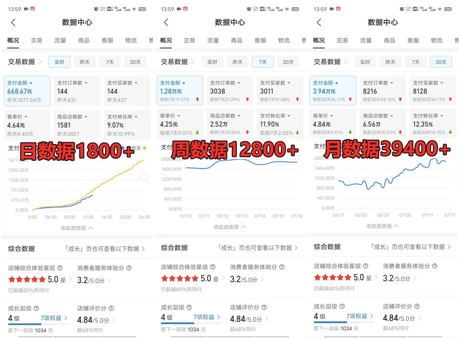 图片[2]汇创网-网创项目_汇创网_中创网_福缘网_冒泡网_资源整合平台拼多多虚拟店掘金 单店日入500+ 可放大 ​副业首选项目 简单易上手汇创网-网创项目_汇创网_中创网_福缘网_冒泡网_资源整合平台汇创网
