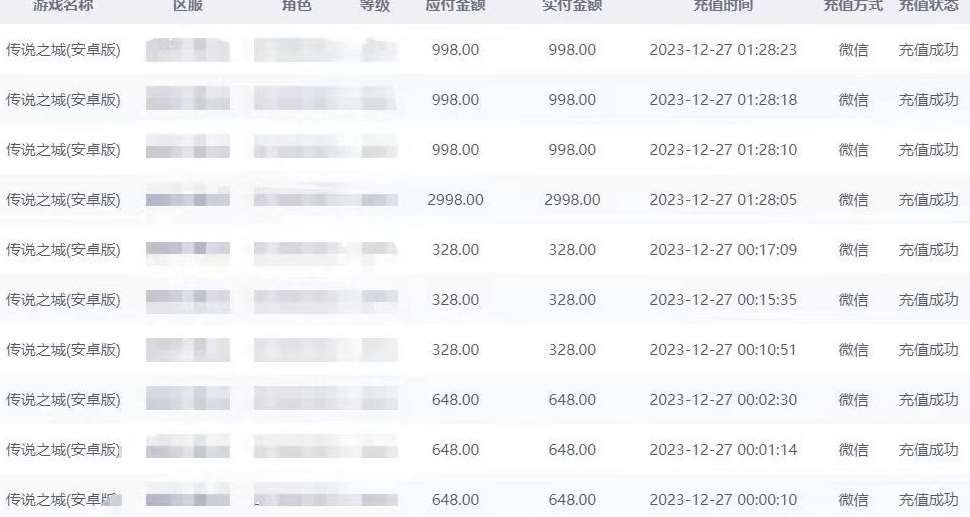 图片[2]汇创网-网创项目_汇创网_中创网_福缘网_冒泡网_网创项目平台抖音企业号传奇手游变现，日入4500+，小白易上手（独家揭秘）汇创网-网创项目_汇创网_中创网_福缘网_冒泡网_网创项目平台汇创网