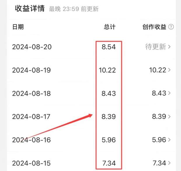 图片[2]汇创网-网创项目_汇创网_中创网_福缘网_冒泡网_资源整合平台公众号引流创业粉，学会这个方法，你也能月入30000+ (陪跑项目)汇创网-网创项目_汇创网_中创网_福缘网_冒泡网_资源整合平台汇创网