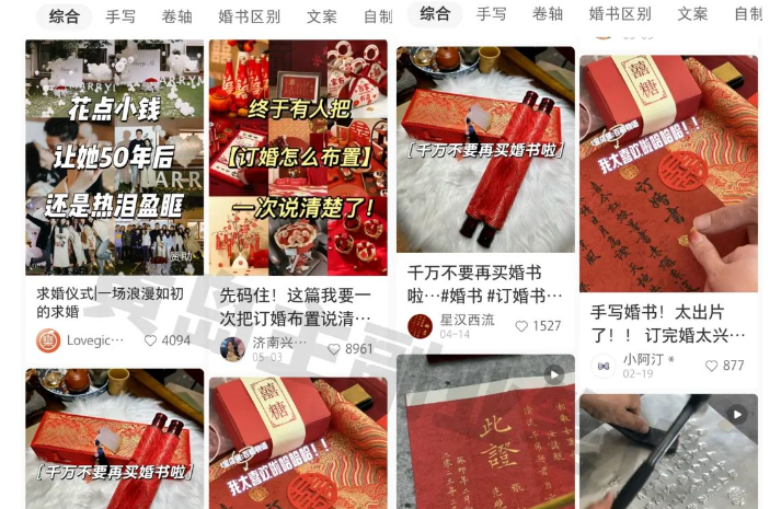 小红书AI订婚书变现副业项目，视频版一条龙（教程汇创网-网创项目_汇创网_中创网_福缘网_冒泡网_网创项目平台汇创网