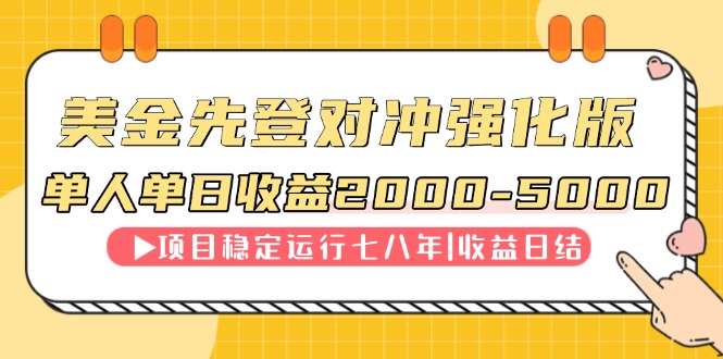 （14906期）连续8年创单日收入NO.1项目，日收益2000-5000汇创网-网创项目_汇创网_中创网_福缘网_冒泡网_资源整合平台汇创网