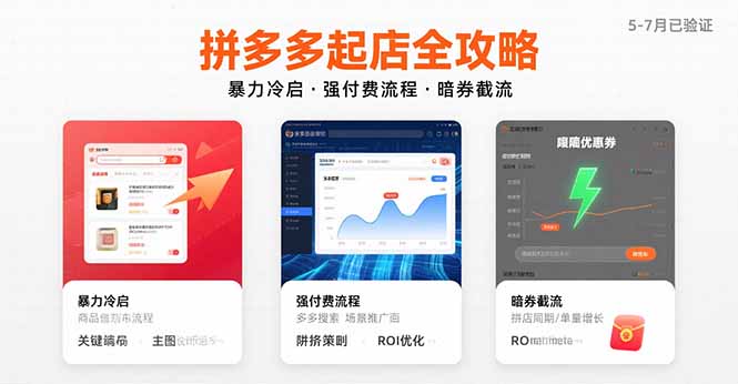 （15670期）拼多多起店全攻略，暴力冷启，强付费流程，暗券截流，5-7月已验证的方法汇创网-网创项目_汇创网_中创网_福缘网_冒泡网_资源整合平台汇创网