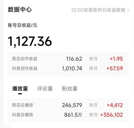 图片[2]汇创网-网创项目_汇创网_中创网_福缘网_冒泡网_资源整合平台一天收入2000+，最新中视频创新玩法，用AI科技一键改唱影解说刷爆流量收益【揭秘】汇创网-网创项目_汇创网_中创网_福缘网_冒泡网_资源整合平台汇创网