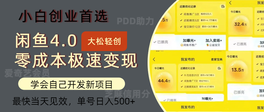 闲鱼0成本极速变现项目，多种变现方式，单号日入500+最新玩法汇创网-网创项目_汇创网_中创网_福缘网_冒泡网_资源整合平台汇创网