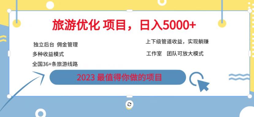 7.22旅游项目最新模式，独立后台+全国35+线路，日入5000+【揭秘】汇创网-网创项目_汇创网_中创网_福缘网_冒泡网_资源整合平台汇创网