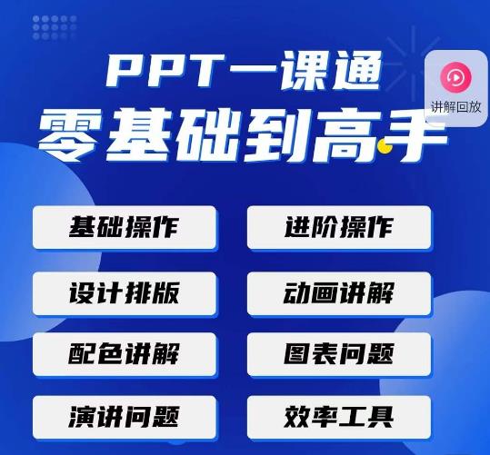 PPT·一课通·0基础到高手：通俗易懂快速掌握PPT的各种应用场合汇创网-网创项目_汇创网_中创网_福缘网_冒泡网_资源整合平台汇创网