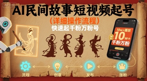AI民间故事短视频起号，详细操作流程，快速起千粉万粉号汇创网-网创项目_汇创网_中创网_福缘网_冒泡网_网创项目平台汇创网