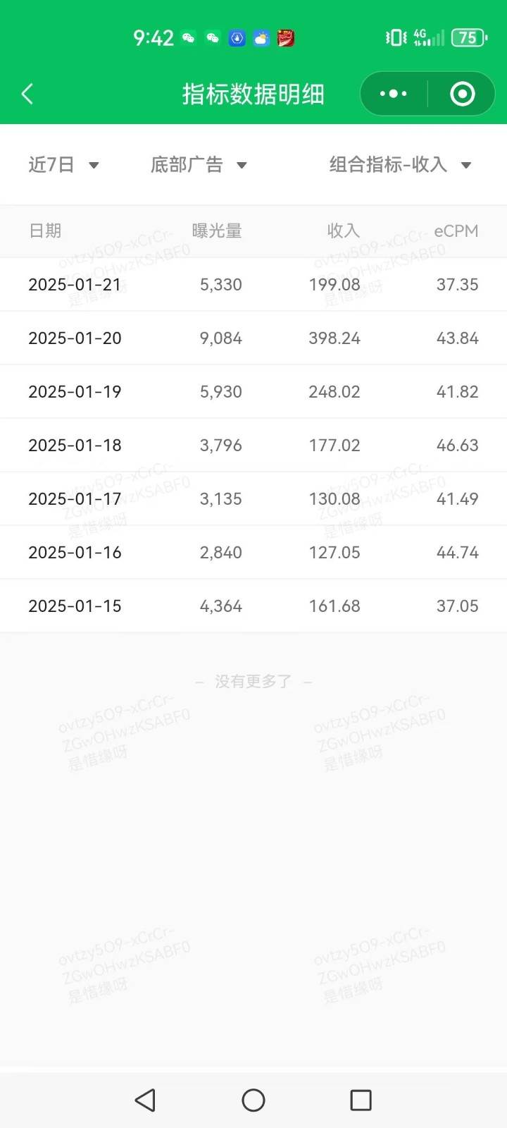 图片[3]汇创网-网创项目_汇创网_中创网_福缘网_冒泡网_资源整合平台AI+公众号写情感短文，每天200+流量主收益，已稳定一年之久汇创网-网创项目_汇创网_中创网_福缘网_冒泡网_资源整合平台汇创网