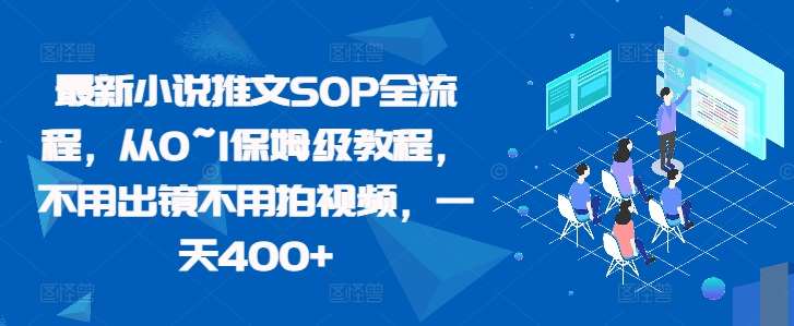 最新小说推文SOP全流程，从0~1保姆级教程，不用出镜不用拍视频，一天400+汇创网-网创项目_汇创网_中创网_福缘网_冒泡网_资源整合平台汇创网