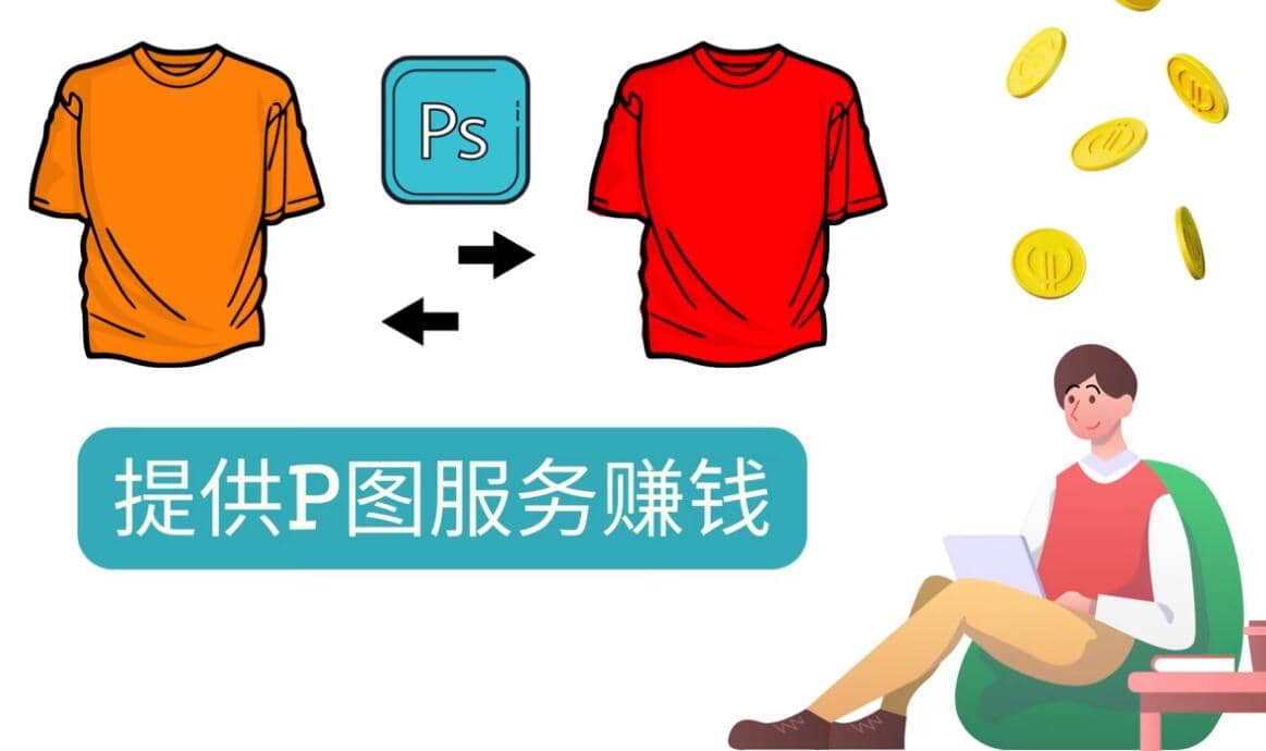 什么也不做，搬运技能赚差价，每单赚10美元, 每天净赚60美元汇创网-网创项目_汇创网_中创网_福缘网_冒泡网_资源整合平台汇创网