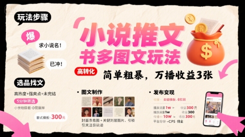 小说推文小红书多图文玩法，简单粗暴，万播收益3张网创项目_汇创网_中创网_福缘网_冒泡网_资源整合平台汇创网