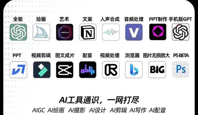AIGC-全能特训营第3期：一次掌握14大主流AI工具，A1工具通识，一网打尽汇创网-网创项目_汇创网_中创网_福缘网_冒泡网_资源整合平台汇创网