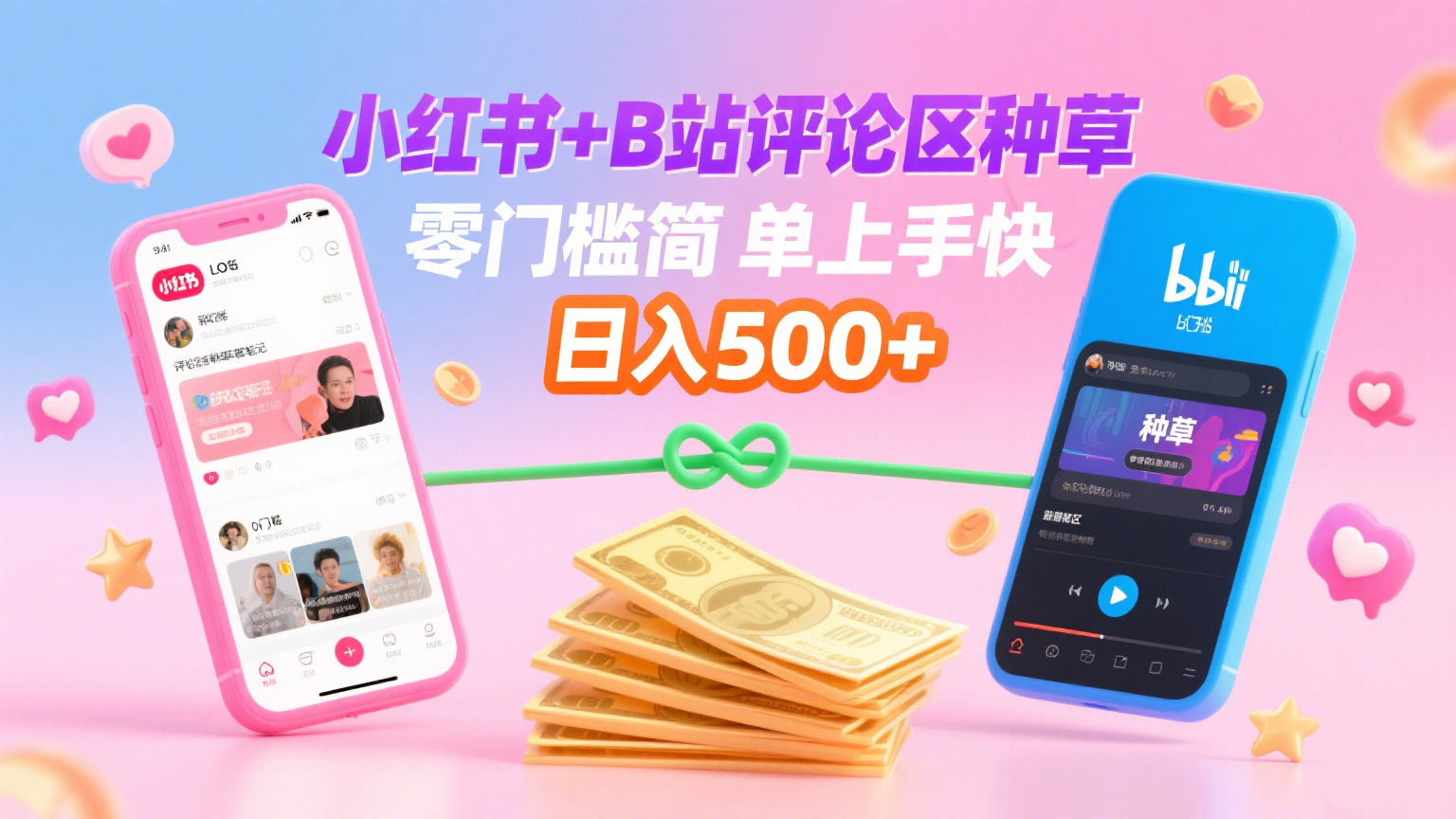 小红书+B站评论区种草，0门槛1分钟一单，只需复制粘贴，日入500+汇创网-网创项目_汇创网_中创网_福缘网_冒泡网_网创项目平台汇创网