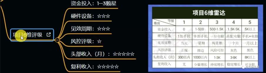 图片[4]汇创网-网创项目_汇创网_中创网_福缘网_冒泡网_资源整合平台十万个富翁修炼宝典之12.AI写作爆文，月入5k+汇创网-网创项目_汇创网_中创网_福缘网_冒泡网_资源整合平台汇创网