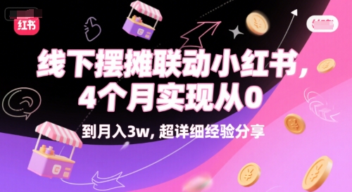 线下摆摊联动小红书，4 个月实现从 0 到月入3w，超详细经验分享汇创网-网创项目_汇创网_中创网_福缘网_冒泡网_资源整合平台汇创网