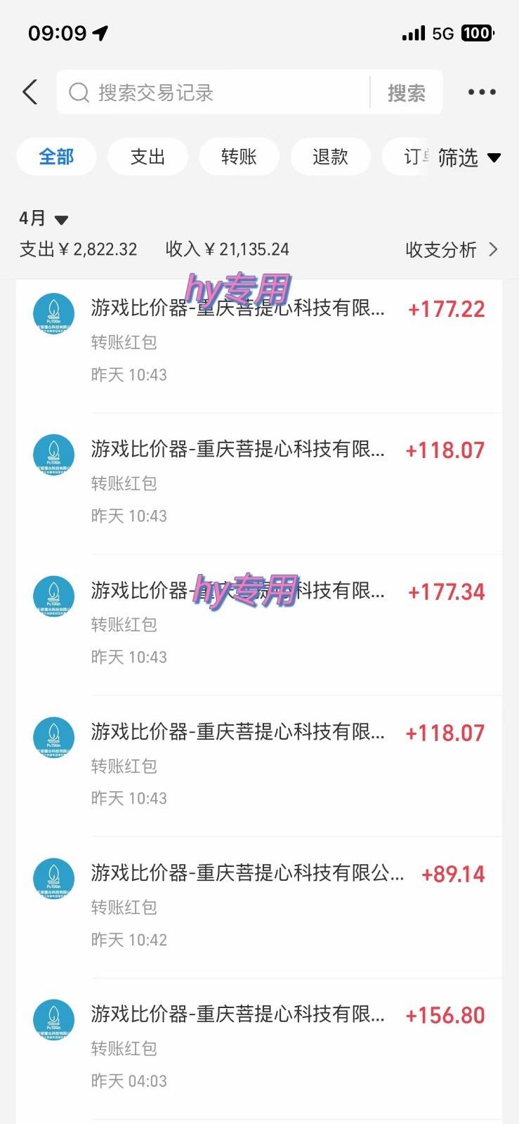 图片[2]汇创网-网创项目_汇创网_中创网_福缘网_冒泡网_资源整合平台游戏搬砖项目，每天收益千元，全自动挂机可矩阵放大汇创网-网创项目_汇创网_中创网_福缘网_冒泡网_资源整合平台汇创网