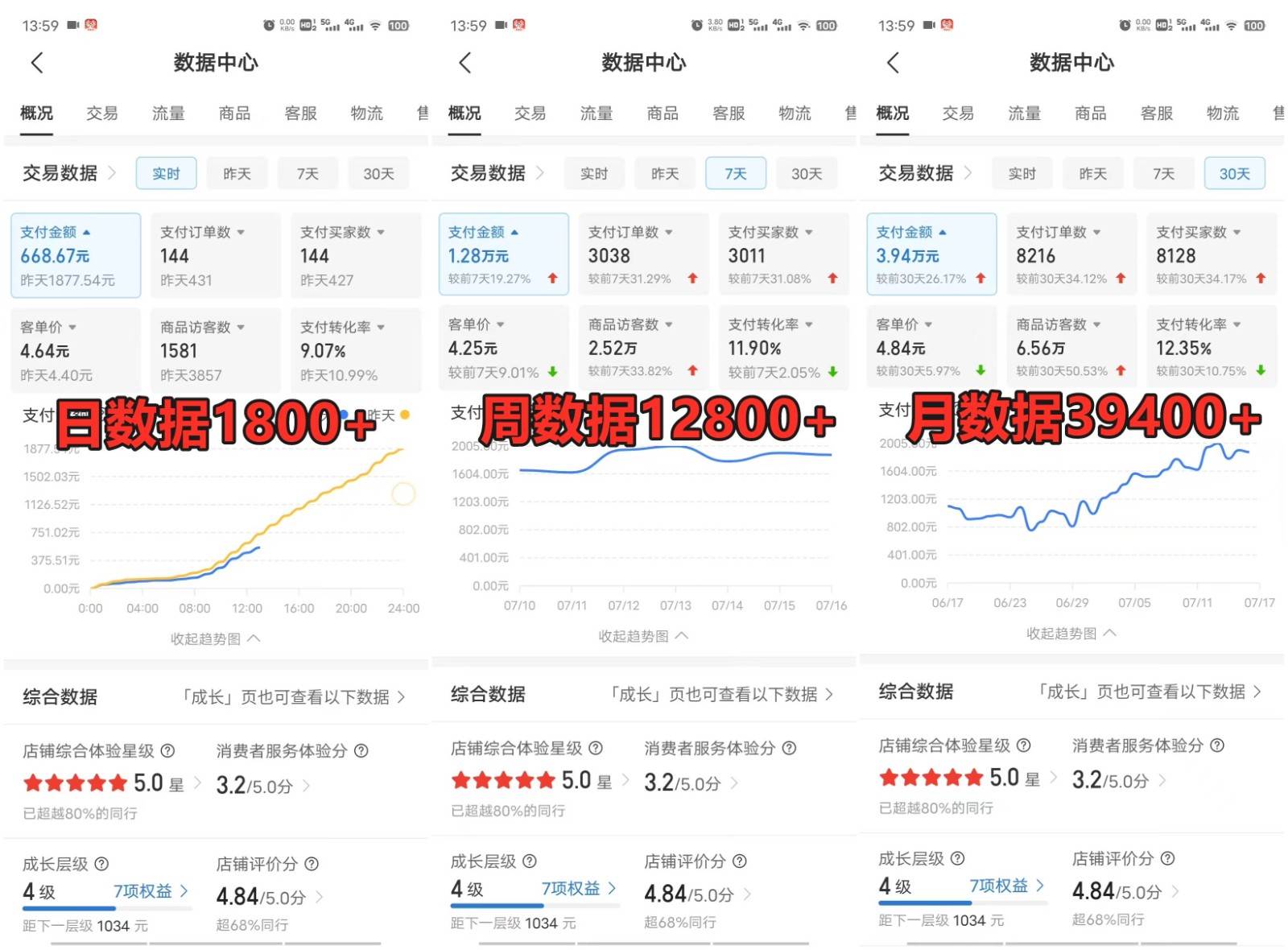 图片[3]汇创网-网创项目_汇创网_中创网_福缘网_冒泡网_资源整合平台拼多多虚拟电商训练营月入40000+，全网最详细，你做你也行，暴利稳定长久汇创网-网创项目_汇创网_中创网_福缘网_冒泡网_资源整合平台汇创网