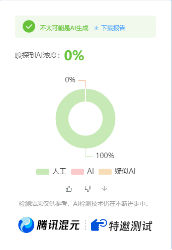 图片[2]汇创网-网创项目_汇创网_中创网_福缘网_冒泡网_资源整合平台公众号高效创收快速通道，三分钟搞定原创爆文，助力日产300+汇创网-网创项目_汇创网_中创网_福缘网_冒泡网_资源整合平台汇创网