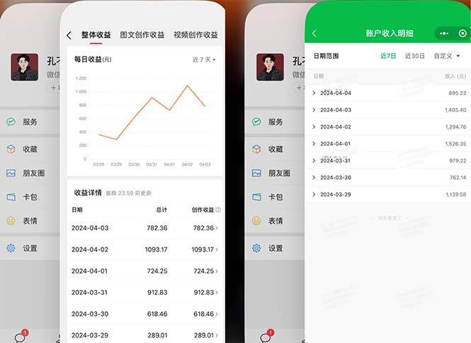 （9786期）2024年4月最强AI写作，每天1小时，日入1000-3000，教程有实操视频，汇创网-网创项目_汇创网_中创网_福缘网_冒泡网_网创项目平台汇创网