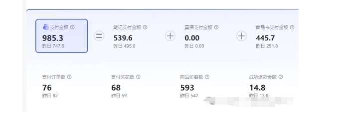 图片[2]汇创网-网创项目_汇创网_中创网_福缘网_冒泡网_资源整合平台最新小红书虚拟电商项目，不刷单，不推广，单店一天三四百汇创网-网创项目_汇创网_中创网_福缘网_冒泡网_资源整合平台汇创网