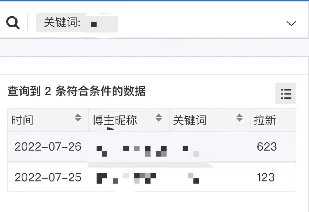 图片[2]汇创网-网创项目_汇创网_中创网_福缘网_冒泡网_资源整合平台外面收费6880的小说推文拉新项目，个人工作室可批量做【详细教程】汇创网-网创项目_汇创网_中创网_福缘网_冒泡网_资源整合平台汇创网