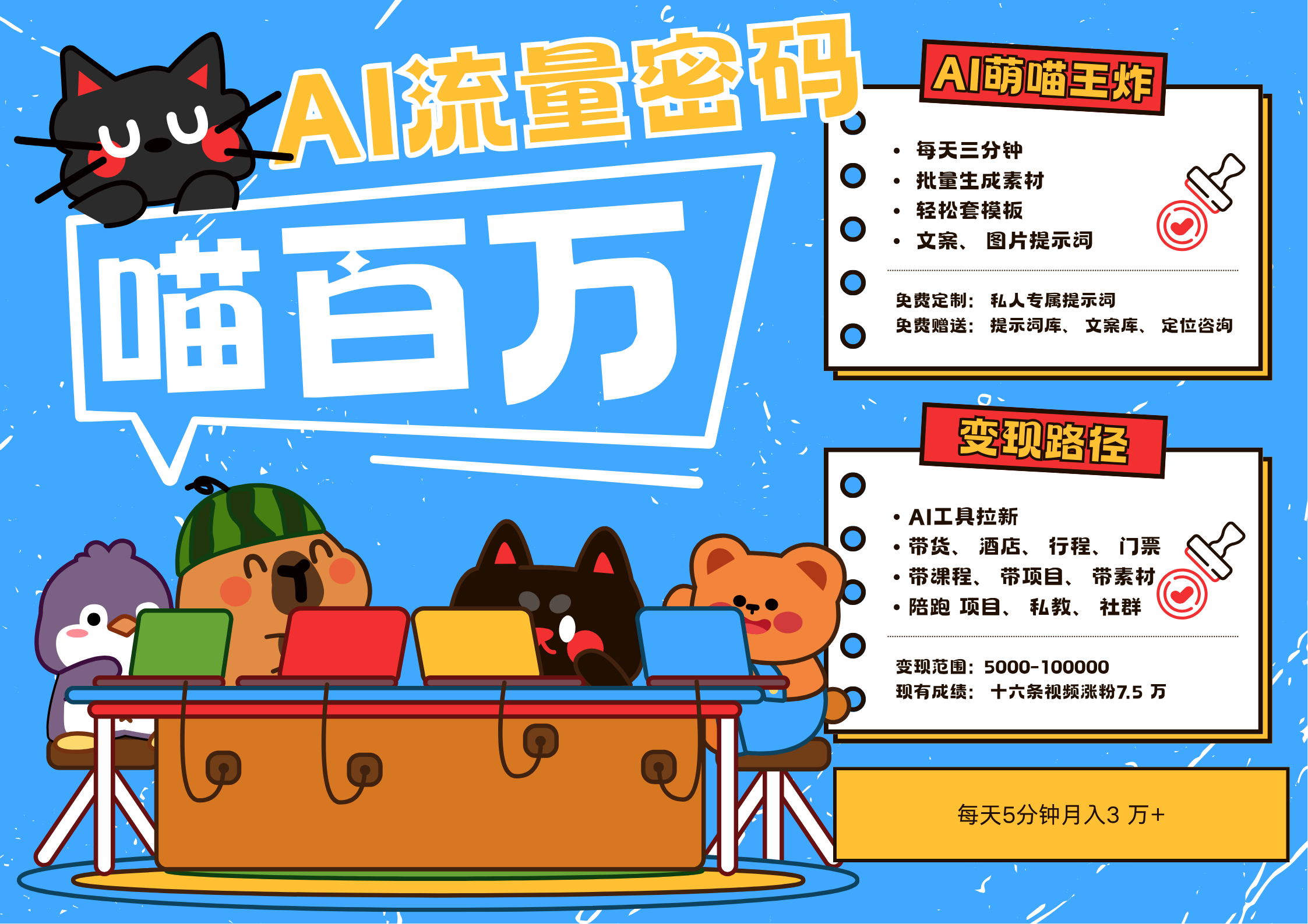 AI+宠物+旅行2025最火流量密码 轻松用AI宠物做文旅账号 可带货，带酒店，可以带行程，旅行社 小白三分钟学会 N种变现渠道 月入五位数  管道收益汇创网-网创项目_汇创网_中创网_福缘网_冒泡网_资源整合平台汇创网